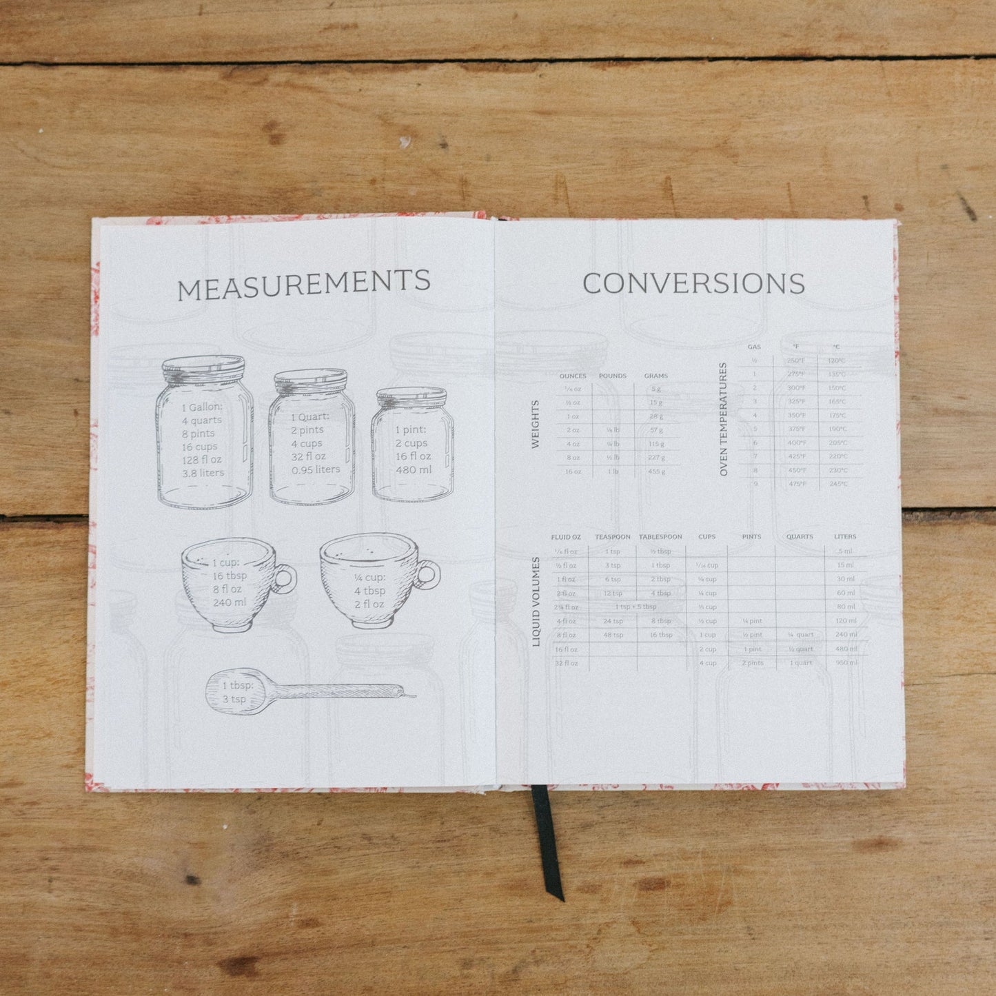 Friend of Mine Recipe Journal